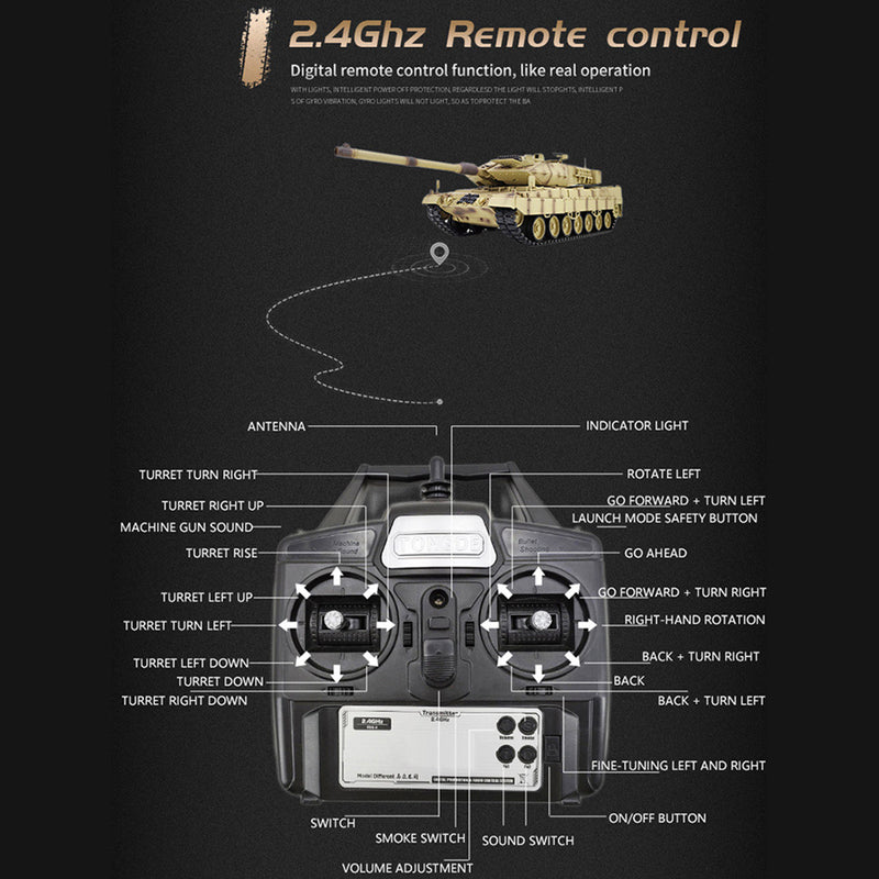 German Leopard 2A7 Main Battle RC Tank Model with Lights Sounds 1/16 2.4G - stirlingkit