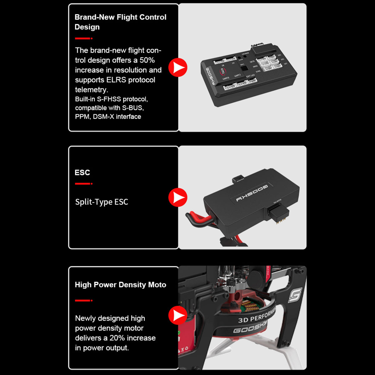 GOOSKY New Legend S2 MAX 2.4G 6CH 3D Stunt RC Helicopter Model RTF for Beginner - stirlingkit