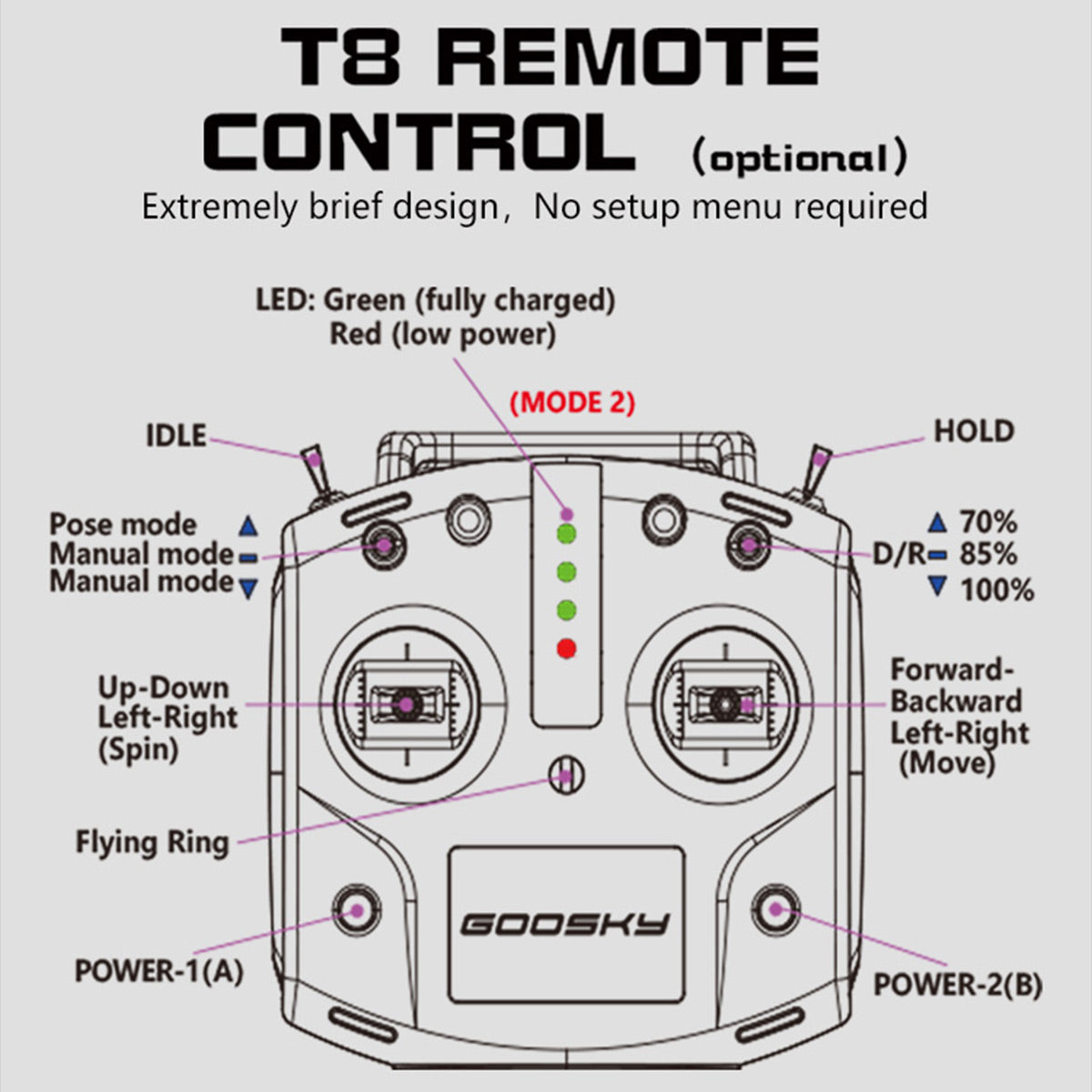 GOOSKY New Legend S2 MAX 2.4G 6CH 3D Stunt RC Helicopter Model RTF for Beginner - stirlingkit