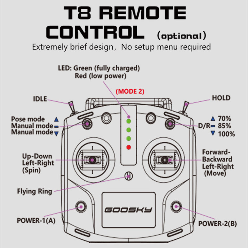 GOOSKY New Legend S2 MAX 2.4G 6CH 3D Stunt RC Helicopter Model RTF for Beginner