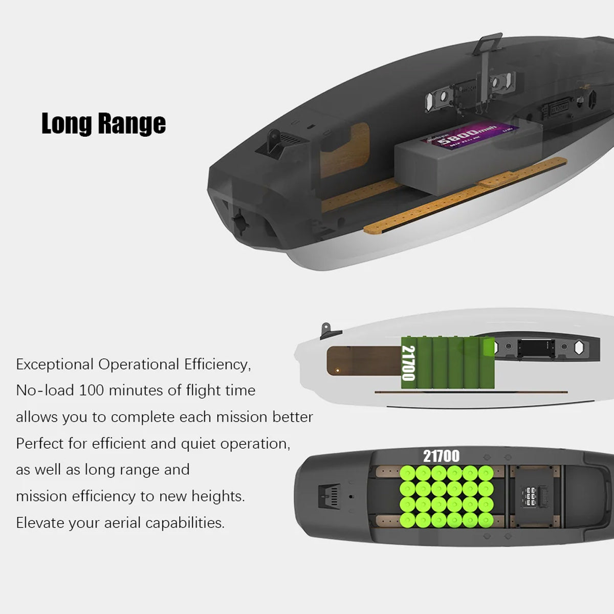HEEWING Cruza T2 VTOL 2.4G EPP Fixed-Wing RC Aircraft with FPV Camera Mount and Flight Controller - stirlingkit