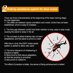 Micro R/C F150BL V3 Airwolf Helicopter with LED Lights Entry-level 5CH RTF RC Helicopter - stirlingkit