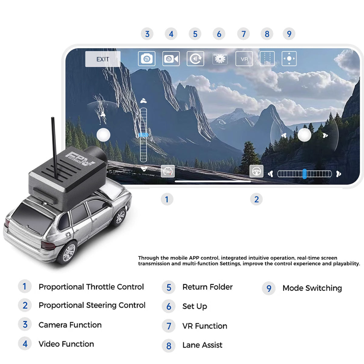 WL Fully Functional MICRO RC Car With FPV World Smallest RC Car 1/64 APP-Controlled - stirlingkit