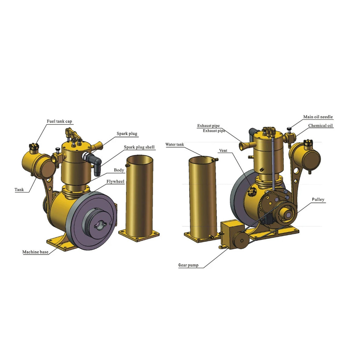 Portable Miniature Single Cylinder Gas Engine Model with Water Pump M18