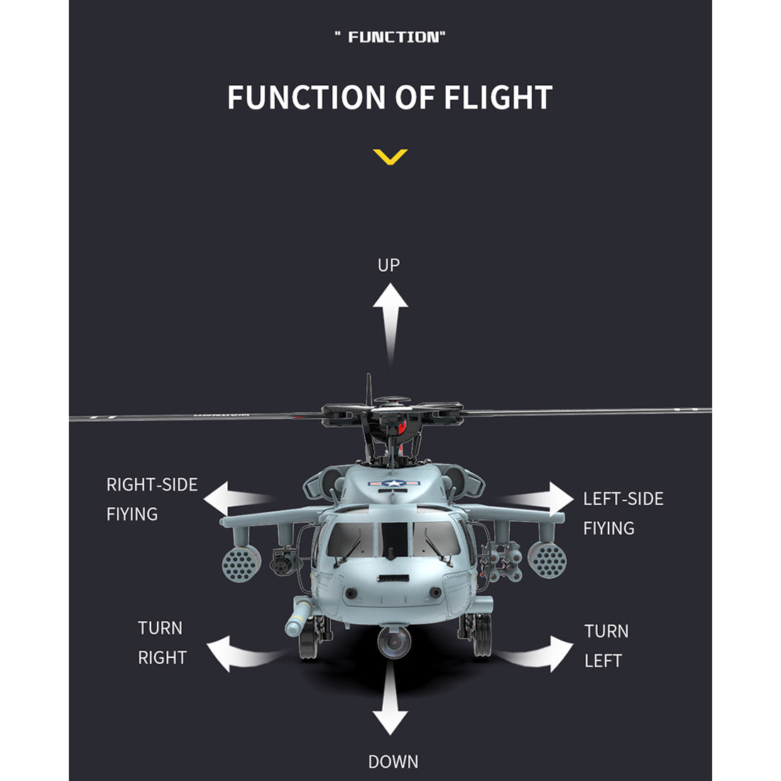 Radio Controlled SH60 Seahawk Helicopter YU XIANG F09-H 1/47 8CH - stirlingkit