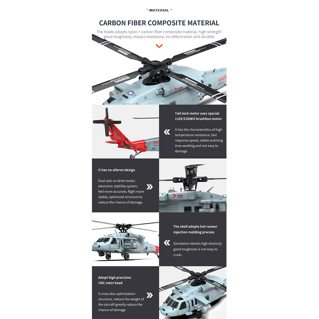 Radio Controlled SH60 Seahawk Helicopter YU XIANG F09-H 1/47 8CH - stirlingkit