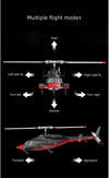 RC ERA A61 Micro RC Airwolf Helicopter 1/53 Scale Gyro with Optical Flow Altitude Hold RTF