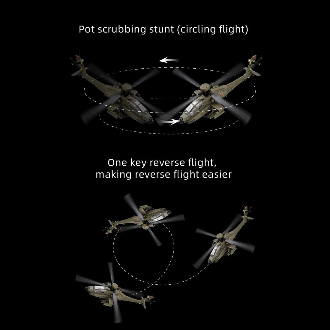RC ERA C170 AH-64 Apache Small Scale RC Helicopter Model 6CH Optical Flow - stirlingkit