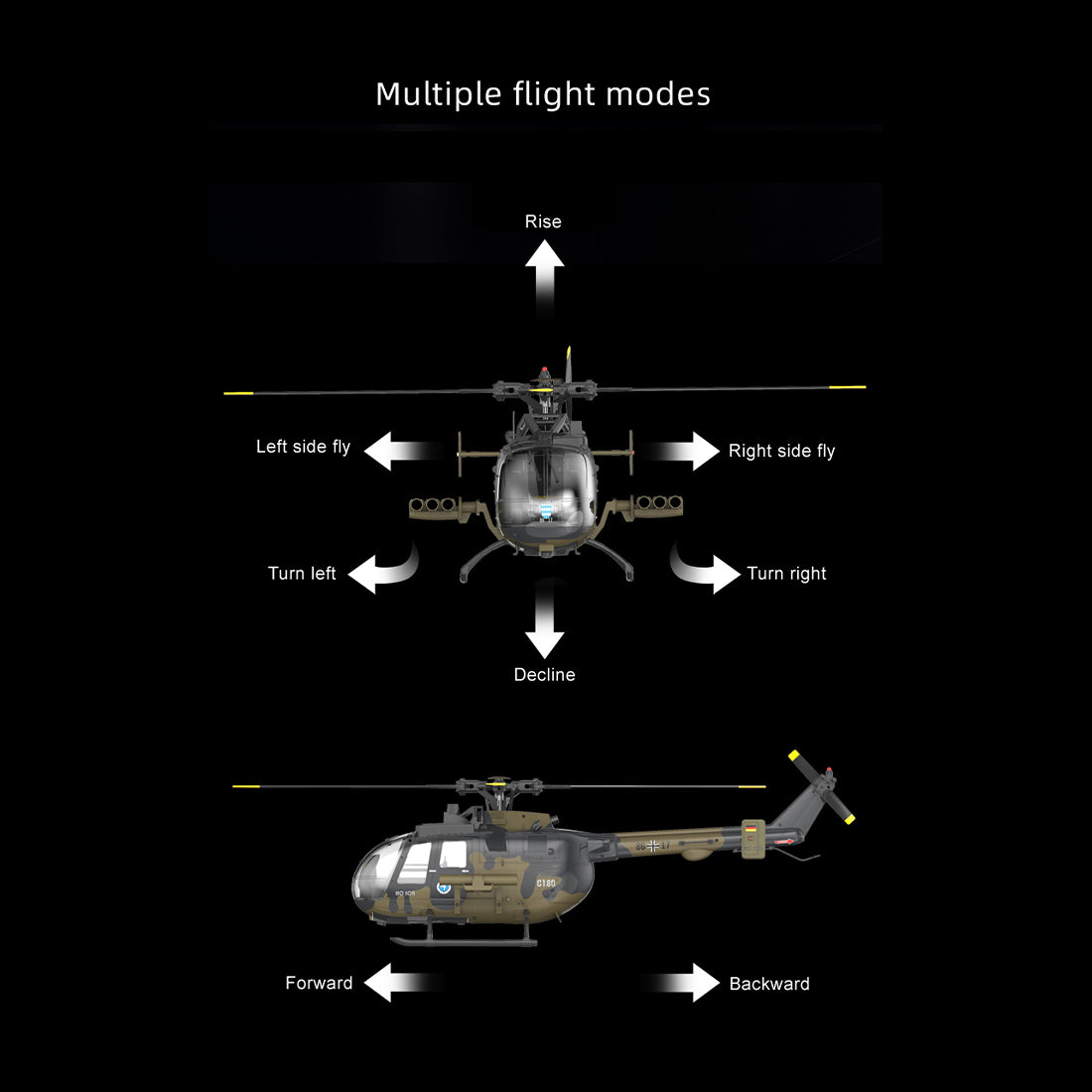 RC ERA C180 B0105 RTF RC Helicopter 2.4G 6CH Optical Flow 1/25 Scale - stirlingkit