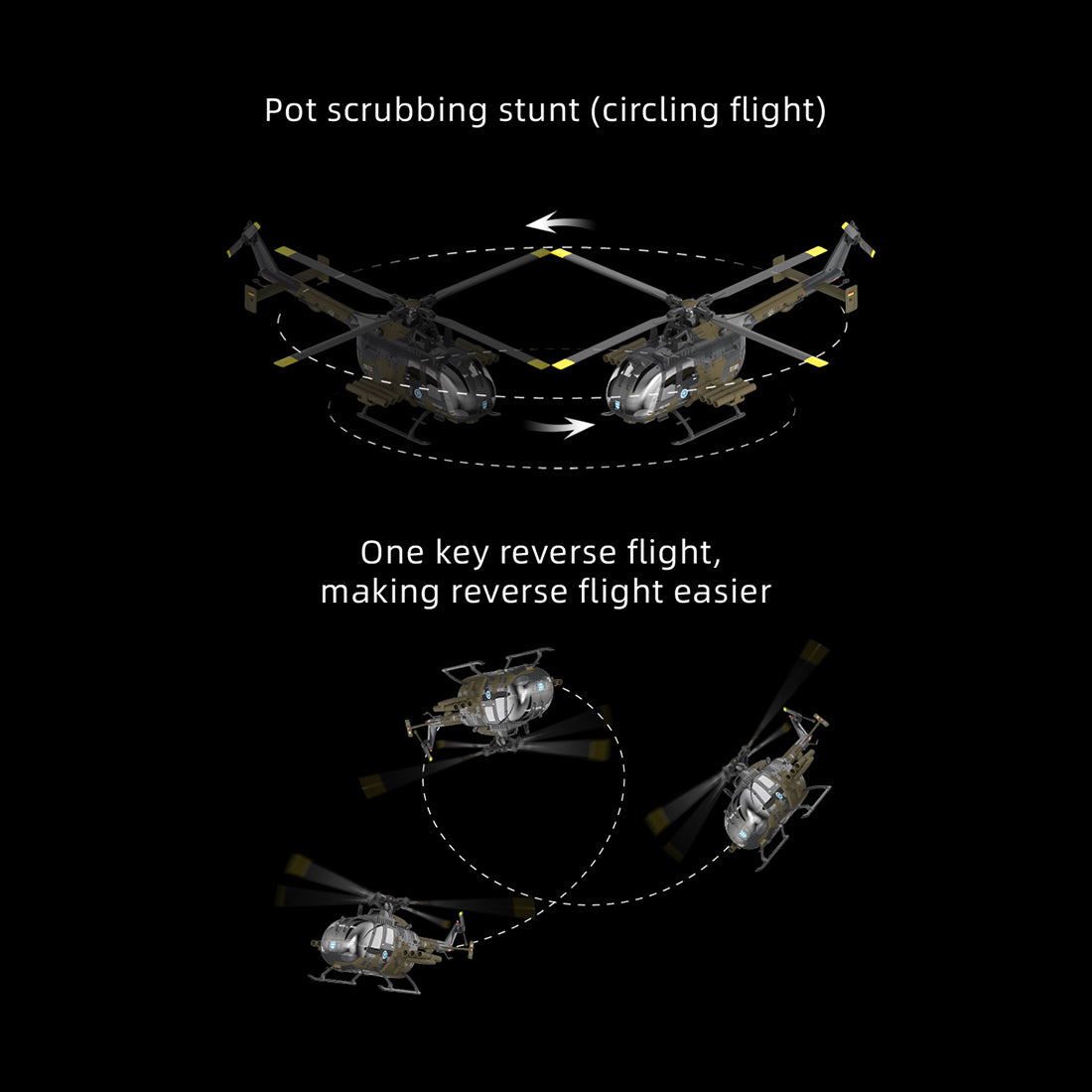 RC ERA C180 B0105 RTF RC Helicopter 2.4G 6CH Optical Flow 1/25 Scale - stirlingkit