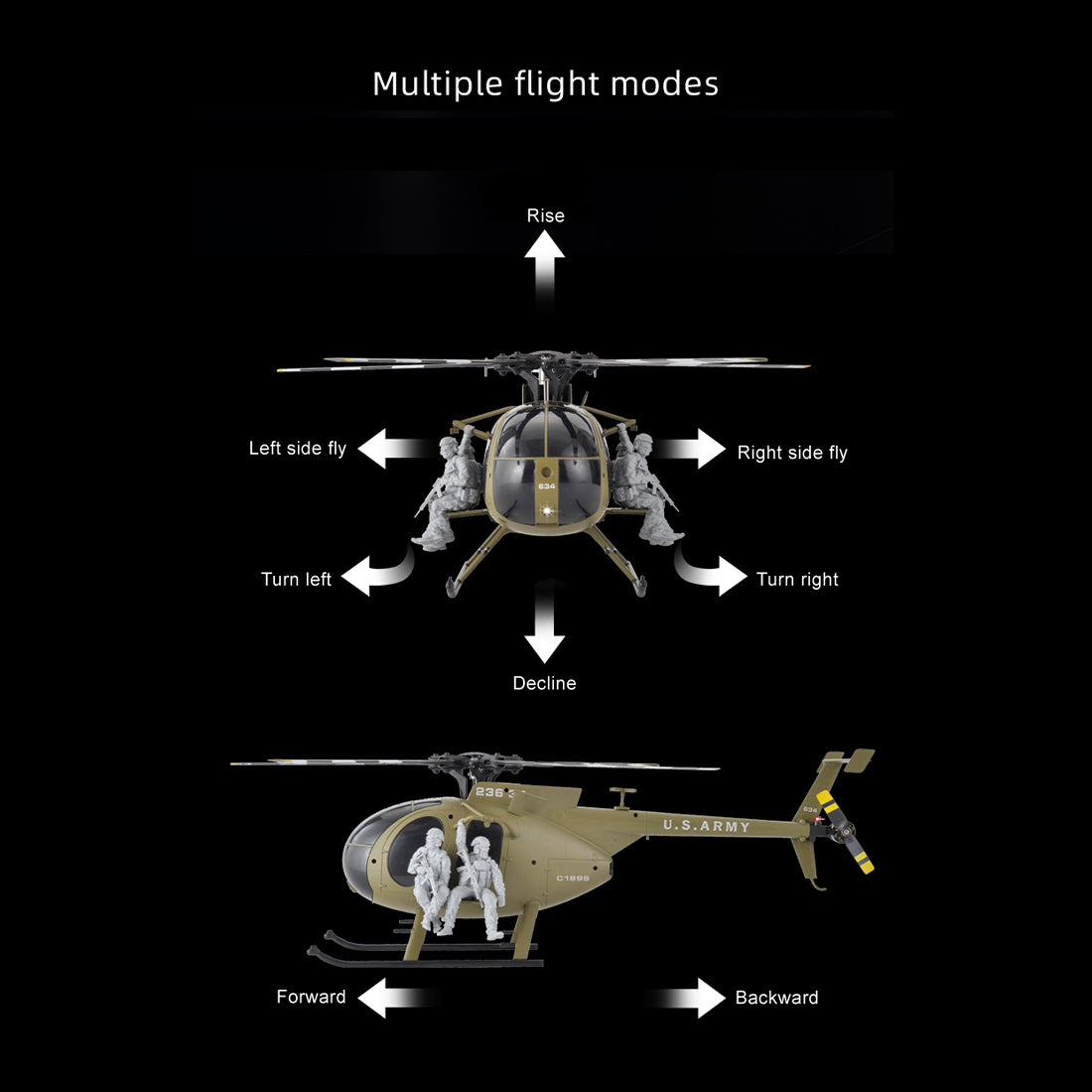 RC ERA C189S MD500 Round Head Little Bird RC Helicopter with Optical Flow Positioning RTF