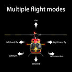 RC ERA C190 Powerful Beginner RC Helicopter Ready to Fly with 6-Axis Altitude Hold Optical Flow Positioning - stirlingkit