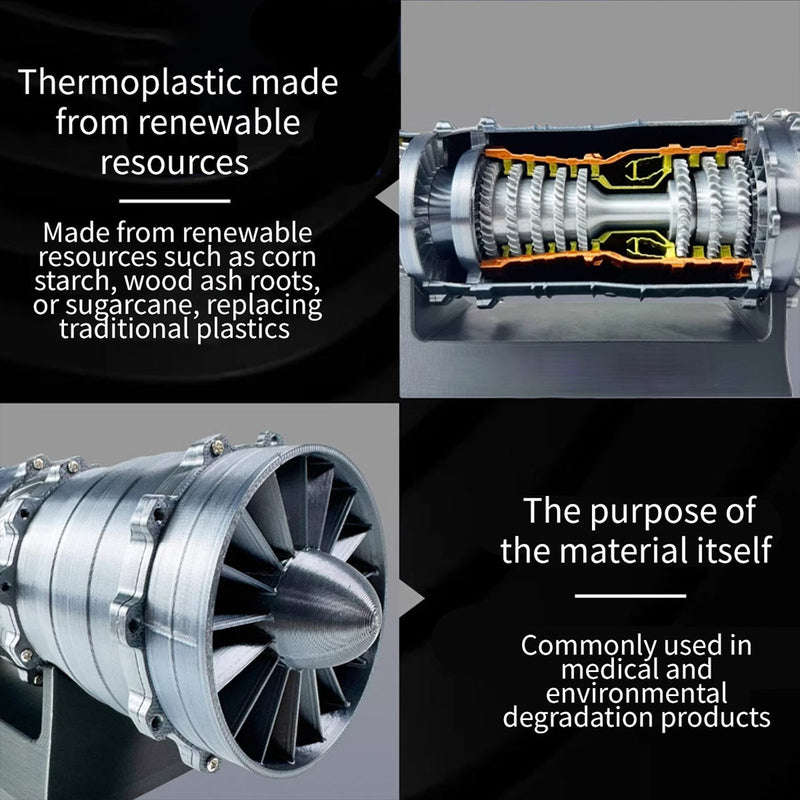 SKYMECHMAN Building a 1/18 Turbofan Engine Model Kit WS-15 Build Your ...