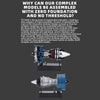 TECHING DM122 Build Your Own Mini Cutaway Turbofan Engine Model Kit – Functional STEM Gift for Future Engineers