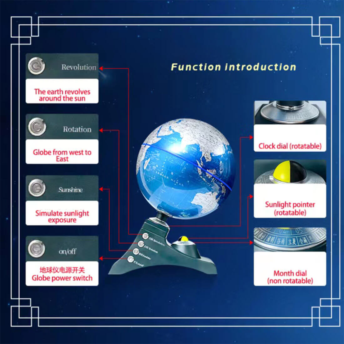 Teching Multifunctional Auto-Spinning Illuminated World Globe for Kids with Stand - stirlingkit