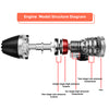 TECHING DM135 1/10 Turbofan Engine Model Kit that Works F35 Military Fighter Jet Engine Kits 600+PCS - stirlingkit