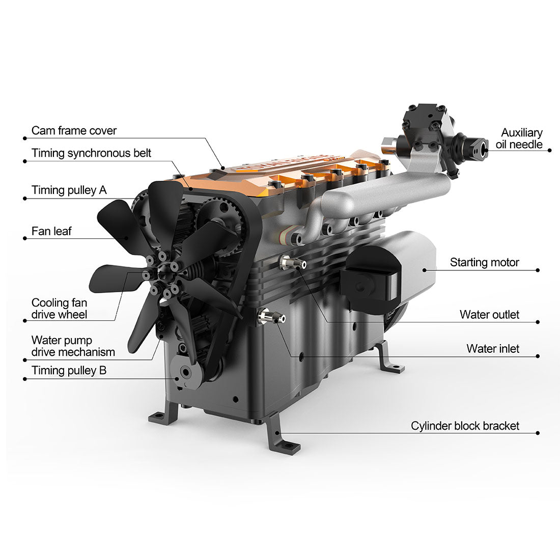 TOYAN FS-L400BGC Gas Powered 14CC Inline Four Cylinder 4 Stroke Engine Model Kits Full Set One Key Start - stirlingkit