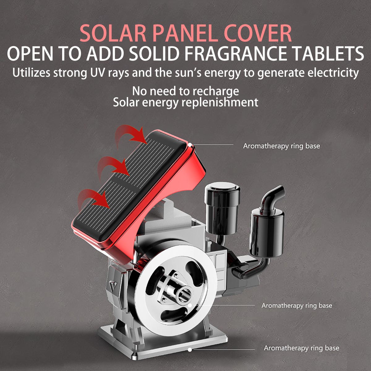 Diffuser For Engine Tractor Engine Solar Powered Car Perfume Diffuser - Stirlingkit