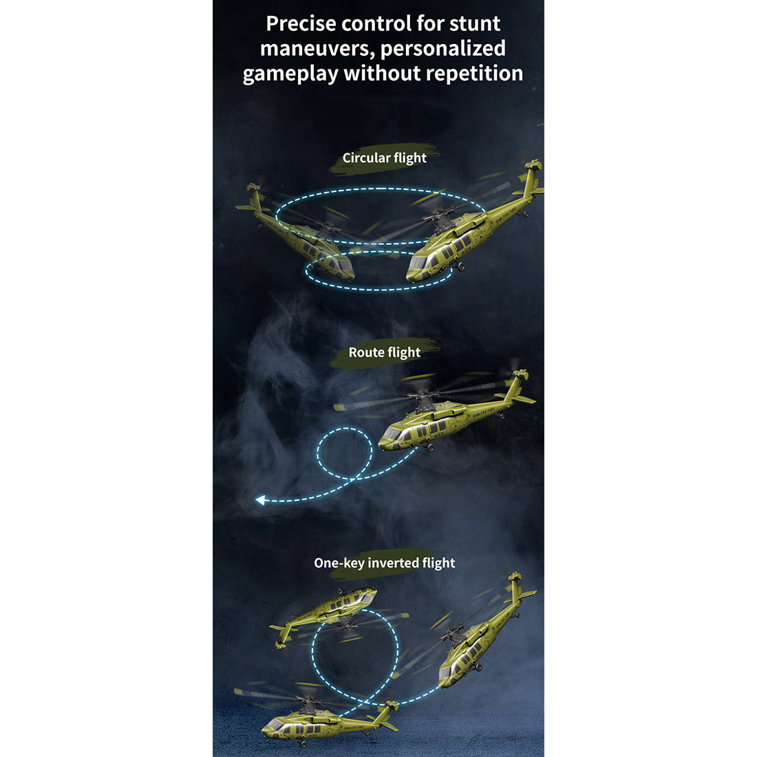 UH-60 2.4G 5CH Flybarless Scale Stunt RC Helicopter Model RTF Optical Flow - stirlingkit