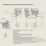 Underwater Propeller Fixed Long Bracket Set for RETROL 2.6cc Single Cylinder 4-Stroke Gasoline Engine - stirlingkit