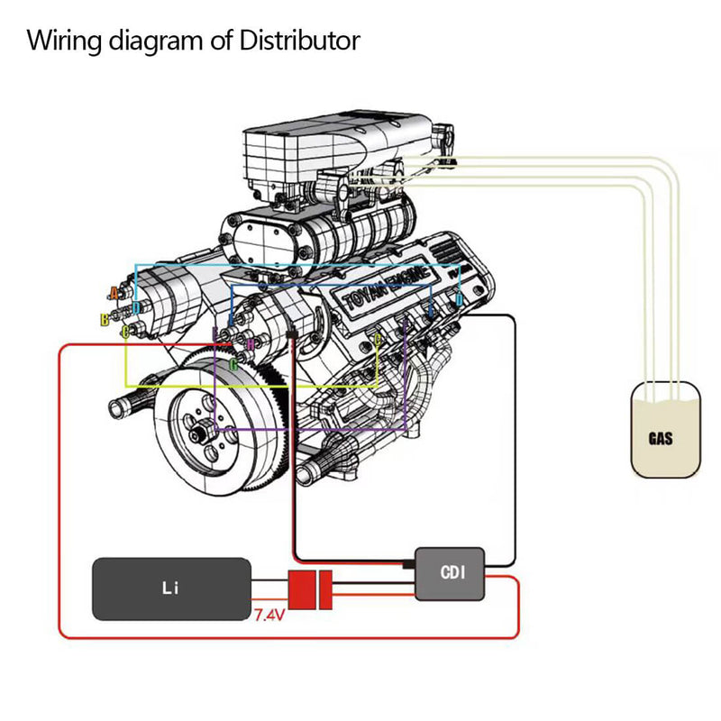 Update Distributor Wire Set for TOYAN × HOWIN FS-V800G Gas V8 Engine Model - stirlingkit