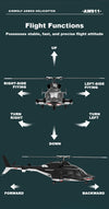 WOLFBUSH AW-911 Airwolf 1/34 Scale RC Helicopter Smart GPS 2.4G 9CH 6G/3D Stunt RC Airplane - stirlingkit