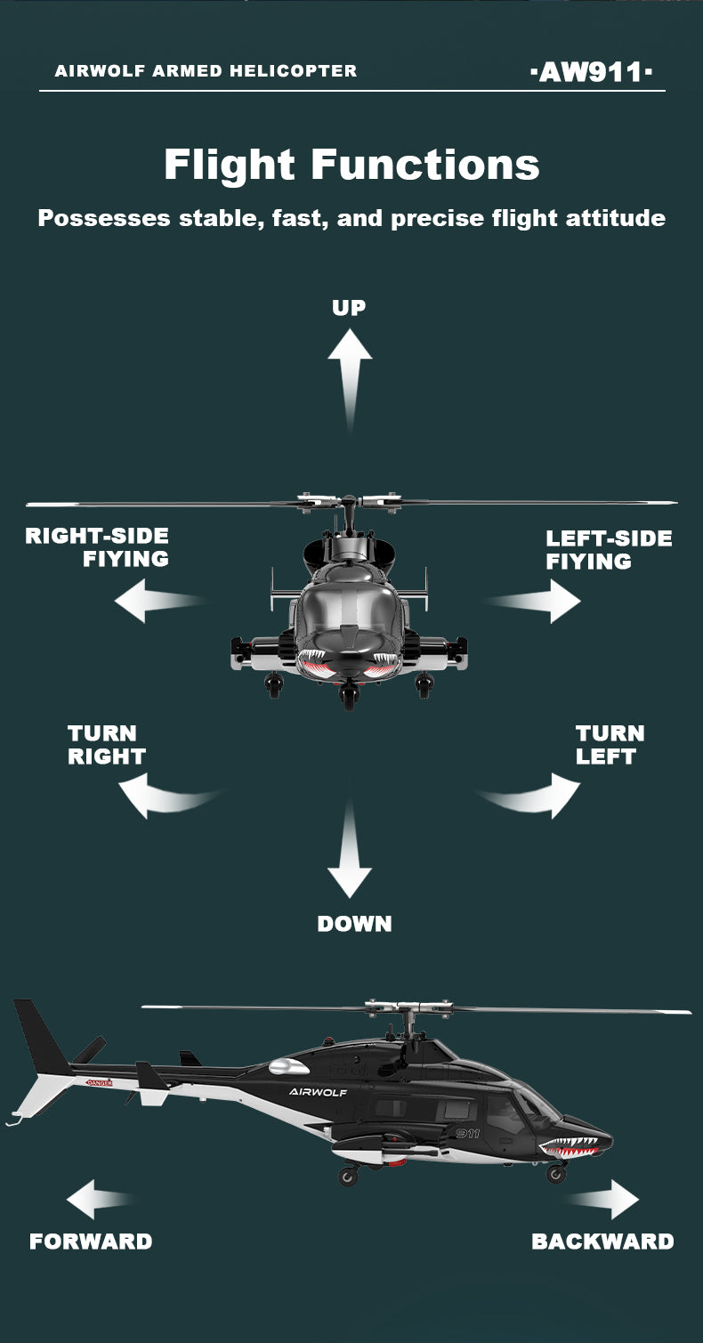 WOLFBUSH AW-911 Airwolf 1/34 Scale RC Helicopter Smart GPS 2.4G 9CH 6G/3D Stunt RC Airplane - stirlingkit