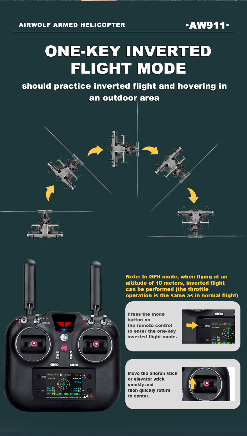WOLFBUSH AW-911 Airwolf 1/34 Scale RC Helicopter Smart GPS 2.4G 9CH 6G/3D Stunt RC Airplane - stirlingkit