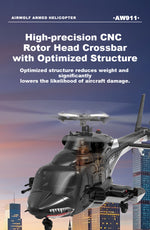 WOLFBUSH AW-911 Airwolf 1/34 Scale RC Helicopter Smart GPS 2.4G 9CH 6G/3D Stunt RC Airplane - stirlingkit