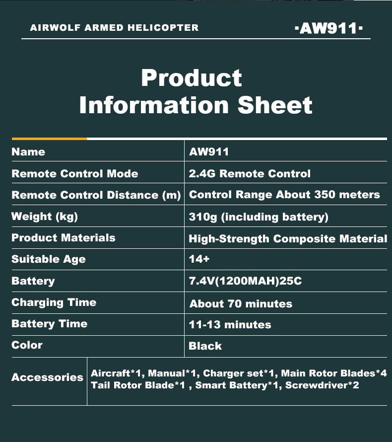 WOLFBUSH AW-911 Airwolf 1/34 Scale RC Helicopter Smart GPS 2.4G 9CH 6G/3D Stunt RC Airplane - stirlingkit
