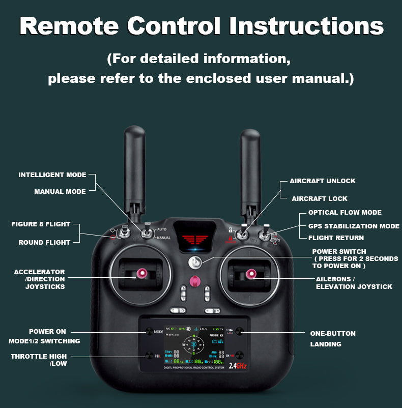WOLFBUSH AW-911 Airwolf 1/34 Scale RC Helicopter Smart GPS 2.4G 9CH 6G/3D Stunt RC Airplane - stirlingkit