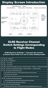 WOLFBUSH AW-911 Airwolf 1/34 Scale RC Helicopter Smart GPS 2.4G 9CH 6G/3D Stunt RC Airplane - stirlingkit