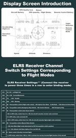 WOLFBUSH AW-911 Airwolf 1/34 Scale RC Helicopter Smart GPS 2.4G 9CH 6G/3D Stunt RC Airplane - stirlingkit