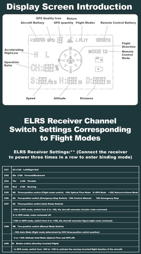 WOLFBUSH AW-911 Airwolf 1/34 Scale RC Helicopter Smart GPS 2.4G 9CH 6G/3D Stunt RC Airplane - stirlingkit