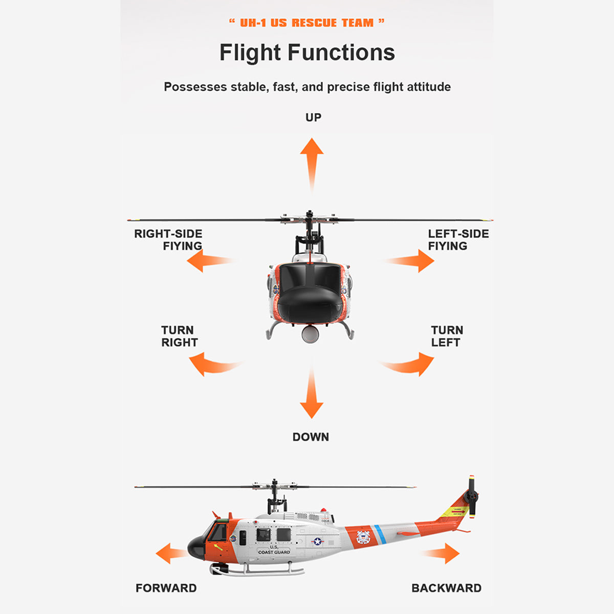WOLFBUSH × YU XIANG F07S Micro Scale F07S UH-1 Huey 1/34 RTF GPS Rescue RC Helicopter - stirlingkit