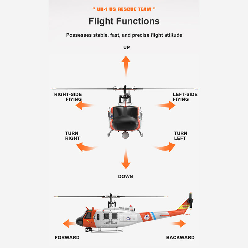 WOLFBUSH × YU XIANG F07S Micro Scale F07S UH-1 Huey 1/34 RTF GPS Rescue RC Helicopter