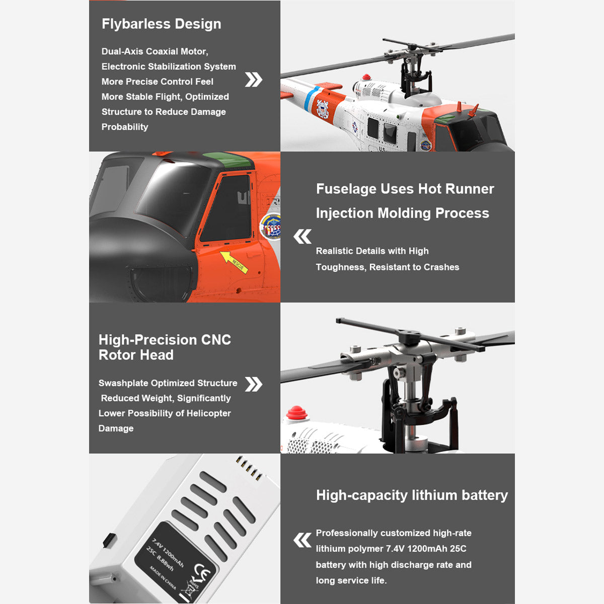 WOLFBUSH × YU XIANG F07S Micro Scale F07S UH-1 Huey 1/34 RTF GPS Rescue RC Helicopter - stirlingkit