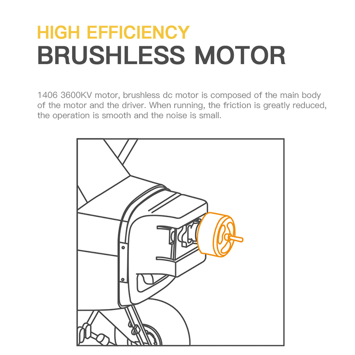 XK A160 J3 Skylark Cub 3D/6G 650mm Wingspan EPP Airplane RTF for Beginner - stirlingkit