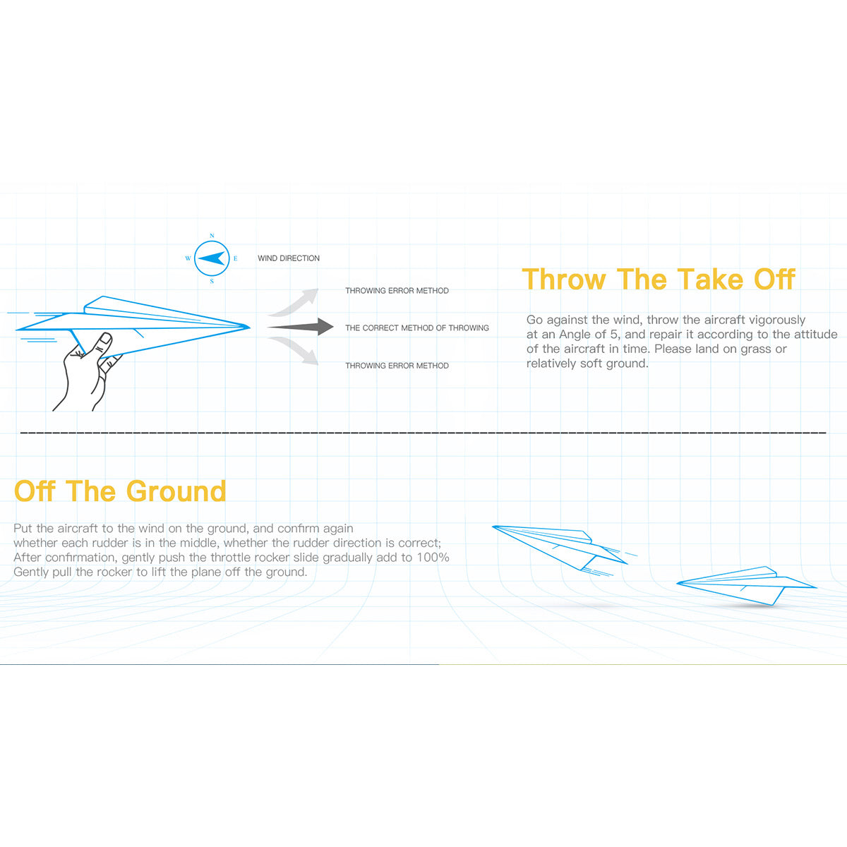 XK A160 J3 Skylark Cub 3D/6G 650mm Wingspan EPP Airplane RTF for Beginner - stirlingkit