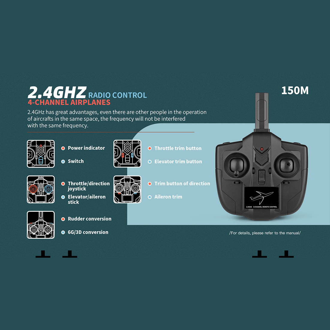 XK A500 Cors-air F4U Cartoon Fattie Plane RTF 3D/6G 2.4G 4CH RC EPP Fixed-Wing Airplane Model