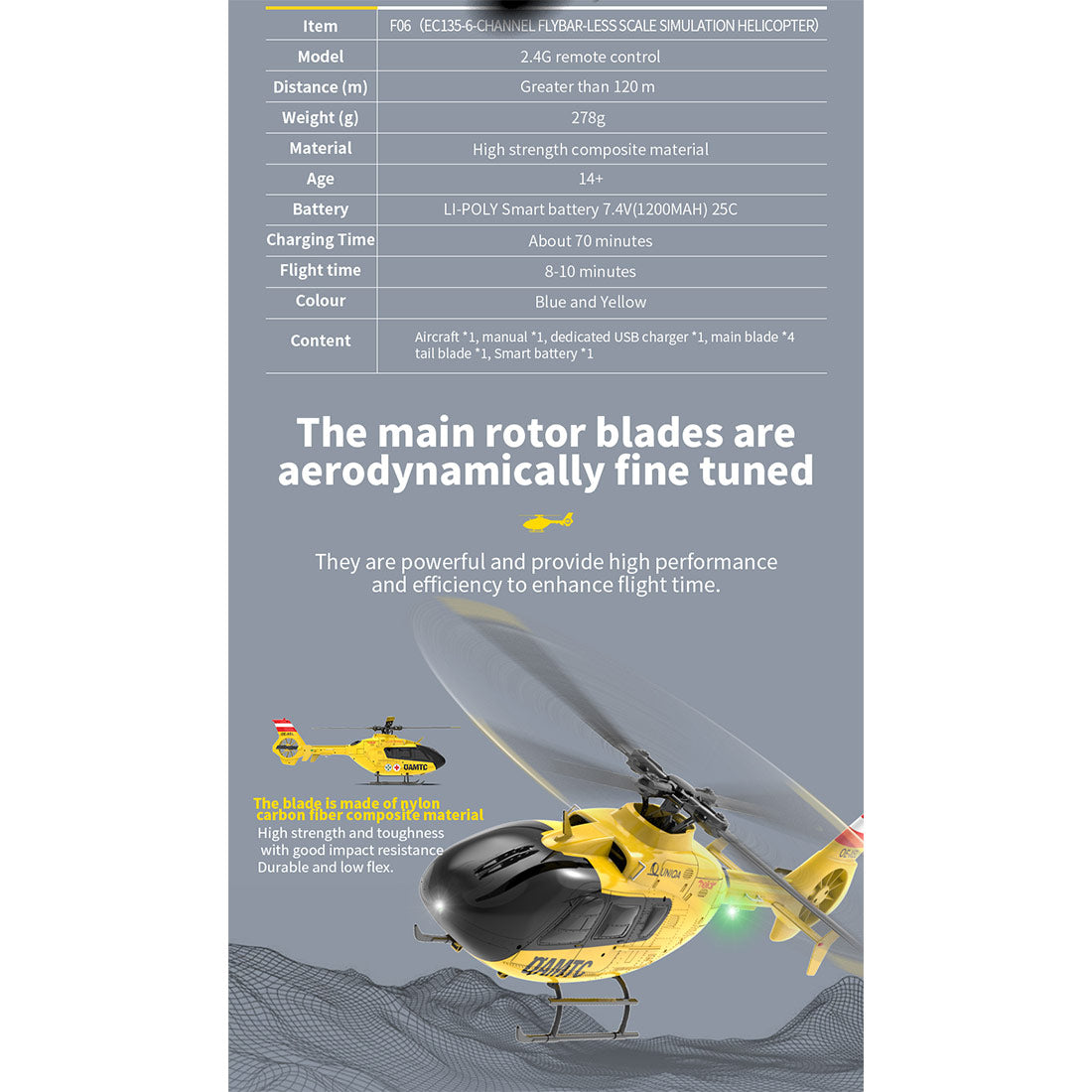 YU XIANG F06 EC-135 2.4G 6CH RC RTF Easy to Fly OAMTC RC Helicopter 1/36 Scale - stirlingkit