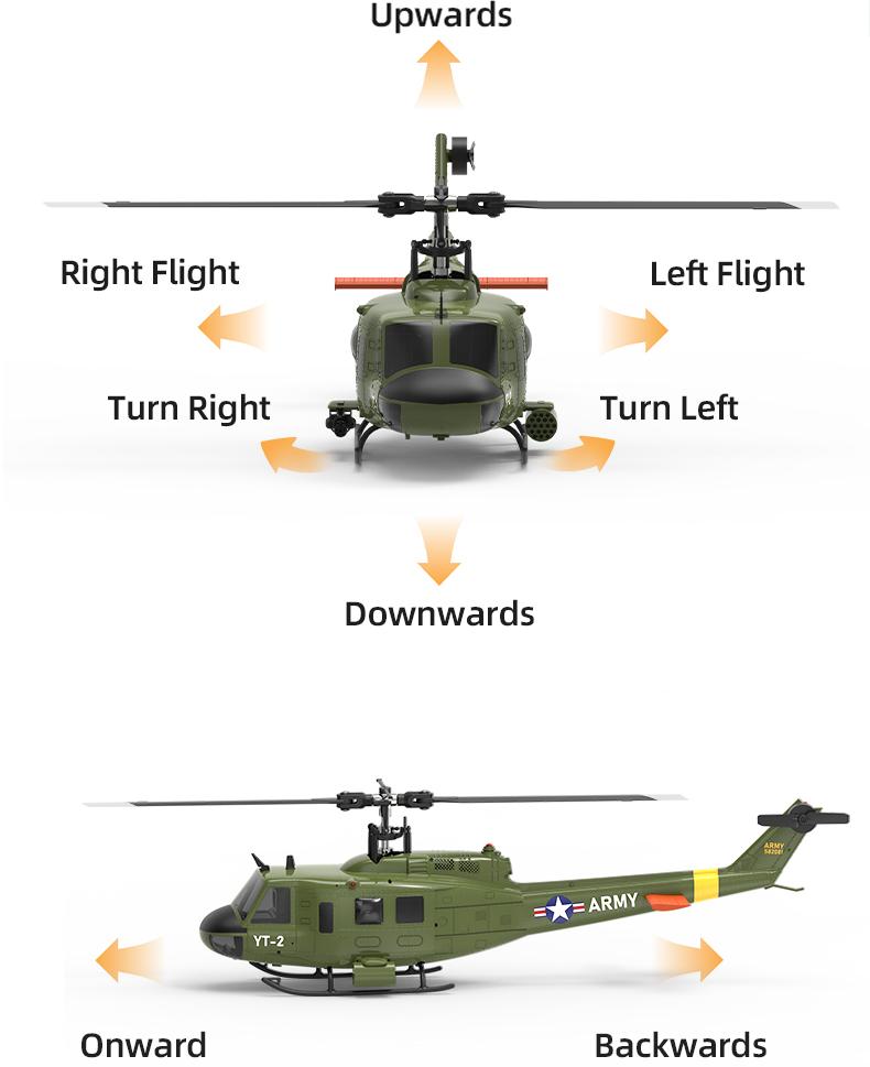 YU XIANG F07 UH-1 Huey 2.4G 6CH 1/34 Scale RC Military Helicopter Flybarless Helicopter Model Easy to Fly - stirlingkit