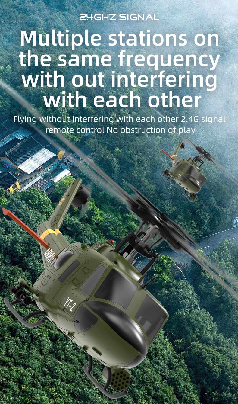 YU XIANG F07 UH-1 Huey 2.4G 6CH 1/34 Scale RC Military Helicopter Flybarless Helicopter Model Easy to Fly - stirlingkit