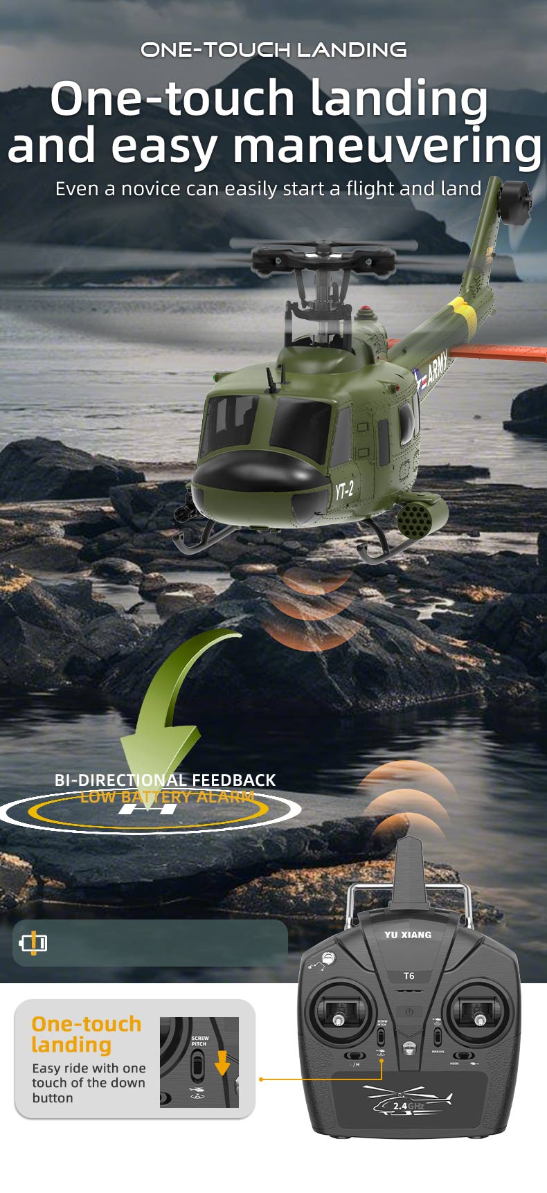 YU XIANG F07 UH-1 Huey 2.4G 6CH 1/34 Scale RC Military Helicopter ...