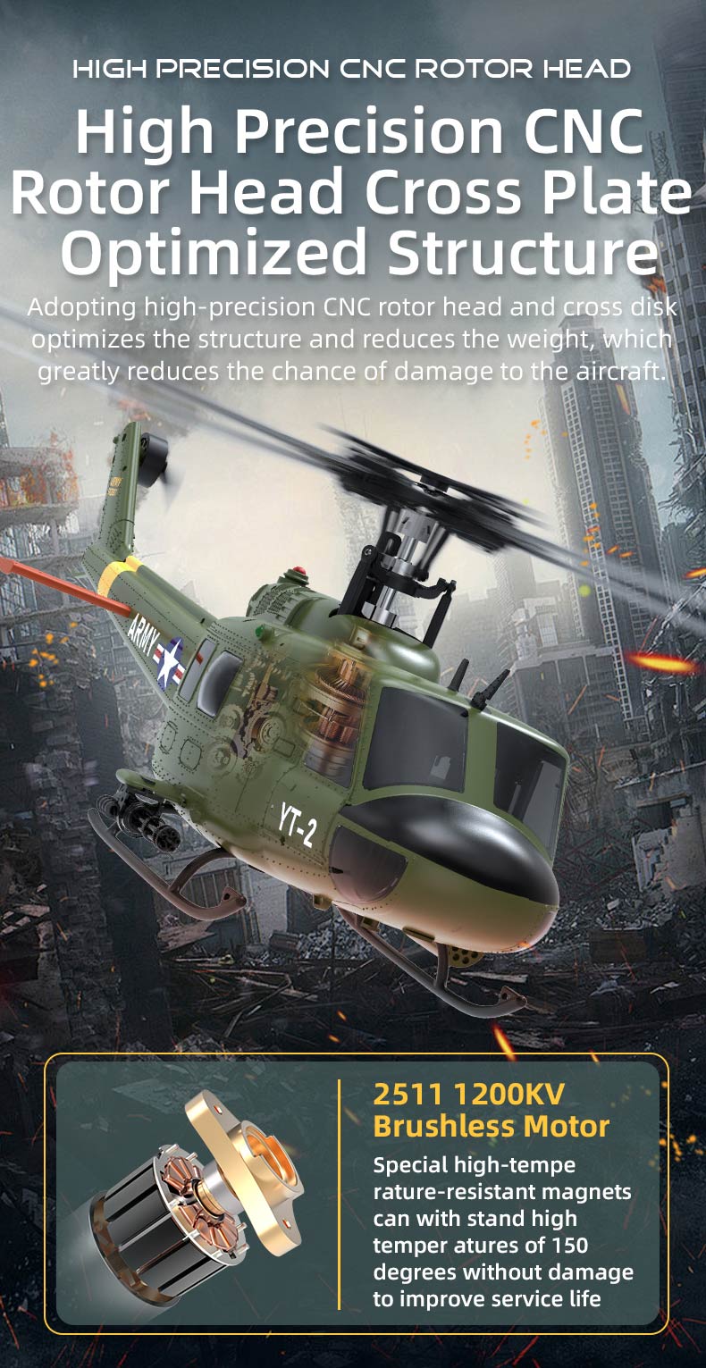 YU XIANG F07 UH-1 Huey 2.4G 6CH 1/34 Scale RC Military Helicopter Flybarless Helicopter Model Easy to Fly - stirlingkit