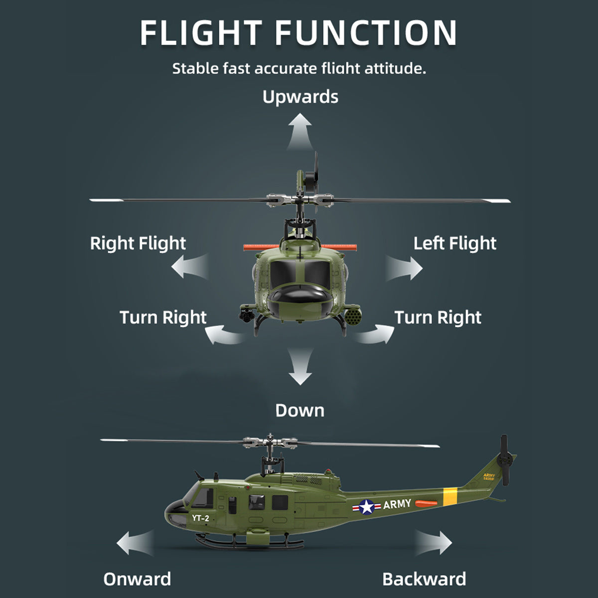 YU XIANG F07-V  UH-1 Huey 3D Stunt RC Helicopter 2.4G 6CH Brushless Direct-Drive Flybarless Aircraft Model 1/34 Scale RTF Version - stirlingkit