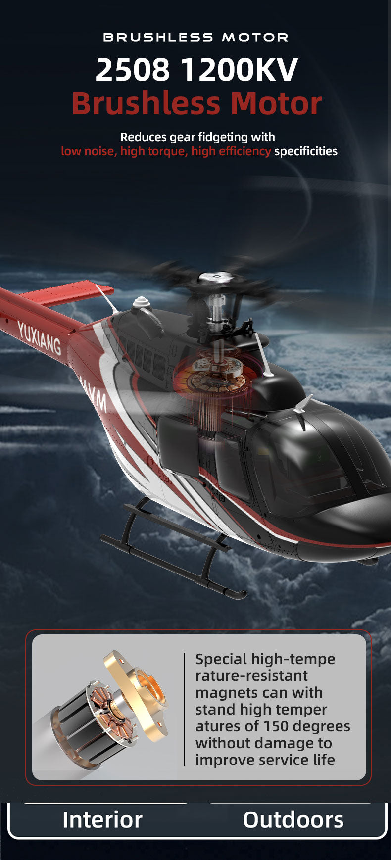 YU XIANG F08 Bell 206 Brushless Beginner Helicopter 2.4G 6CH Flybarless RC Helicopter Model RTF - stirlingkit