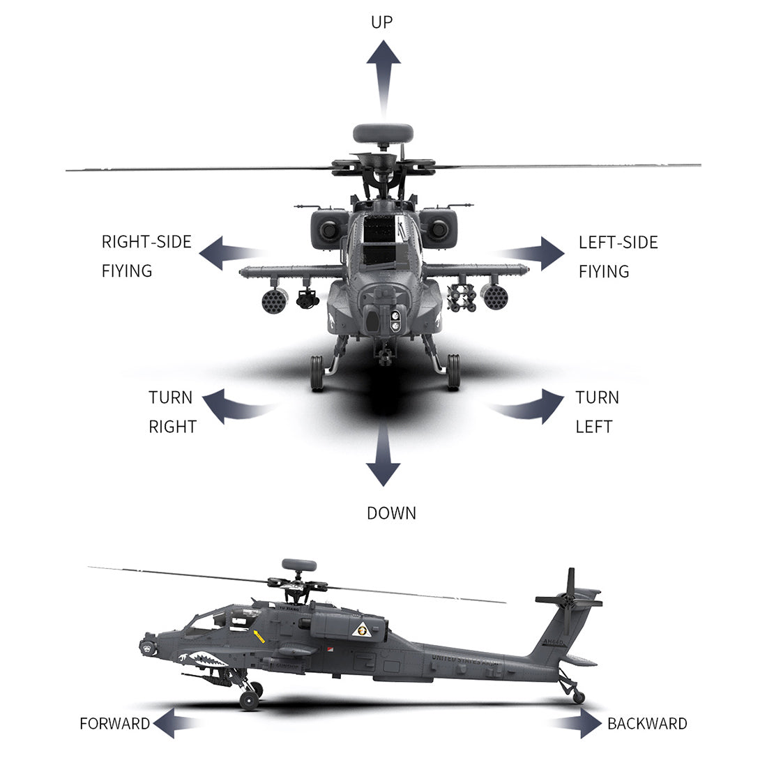 YU XIANG F11-S AH64 Apache RC Helicopter 1/32 2.4G 6CH RTF GPS Smart Version - stirlingkit