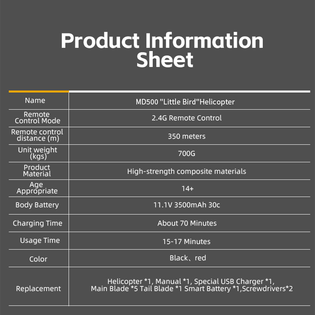 YU XIANG F119S MD500 MH-6 Little Bird Military GPS RC Helicopter Model RTF 1/16 Scale 250-Class 2.4G 9CH 6G/3D & Openable Cockpit