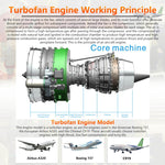 TECHING DIY Twin-spool Turbofan Engine Kits Assembly 1/10 Electric Aircraft Engine DM119 - stirlingkit